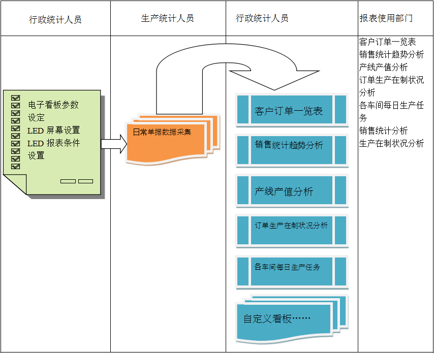 ERP华体会体育-华体会|华体会官方网站
