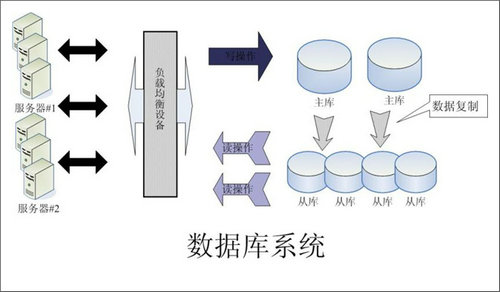 怎样的Erp华体会体育-华体会|华体会官方网站
可以提升企业的创新力与竞争力?