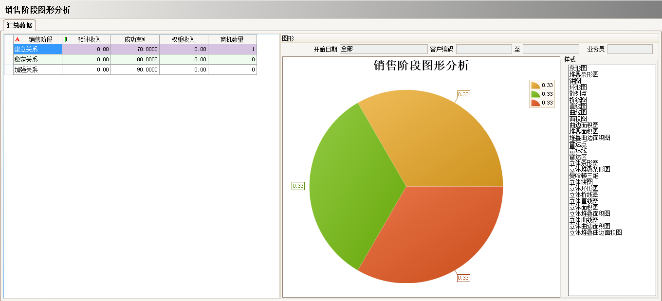 工厂上完ERP华体会体育-华体会|华体会官方网站
还需做什么