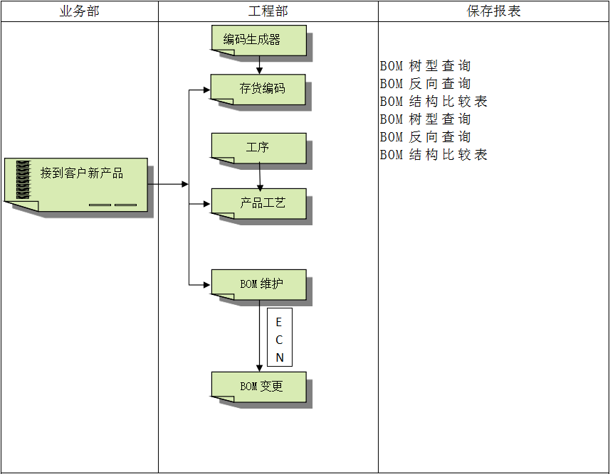 ERP软件华体会体育-华体会|华体会官方网站
