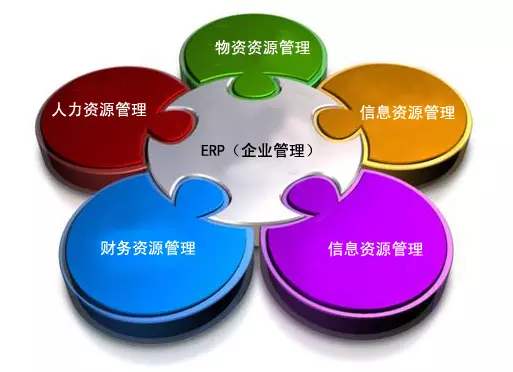 ERP华体会体育-华体会|华体会官方网站
