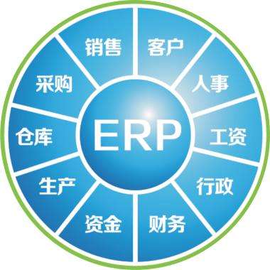 erp企业管理华体会体育-华体会|华体会官方网站
