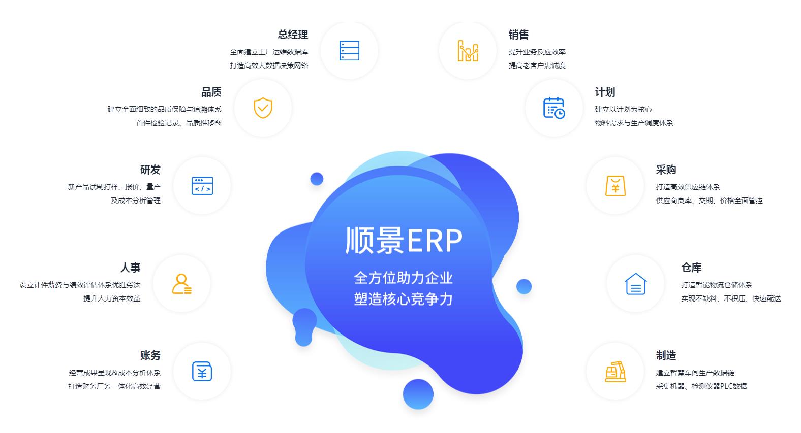 ERP华体会体育-华体会|华体会官方网站
ERP华体会体育-华体会|华体会官方网站