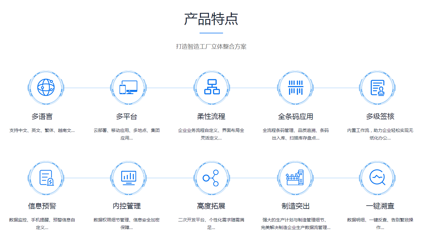 ERP华体会体育-华体会|华体会官方网站
