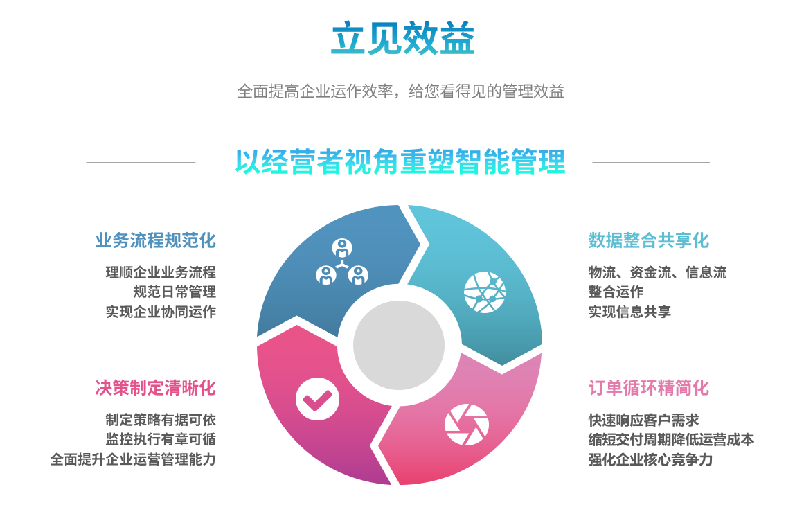 ERP华体会体育-华体会|华体会官方网站
