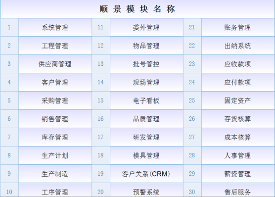 ERP华体会体育-华体会|华体会官方网站
