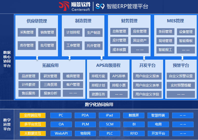 华体会体育-华体会|华体会官方网站S9 ERP华体会体育-华体会|华体会官方网站
